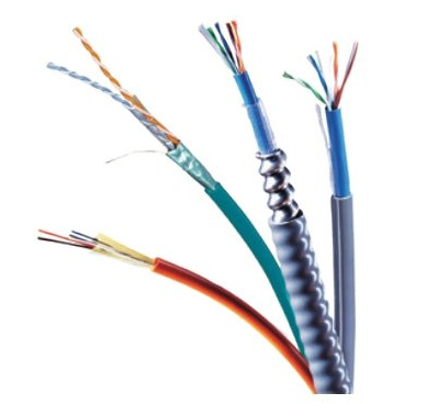 belden industrial cable